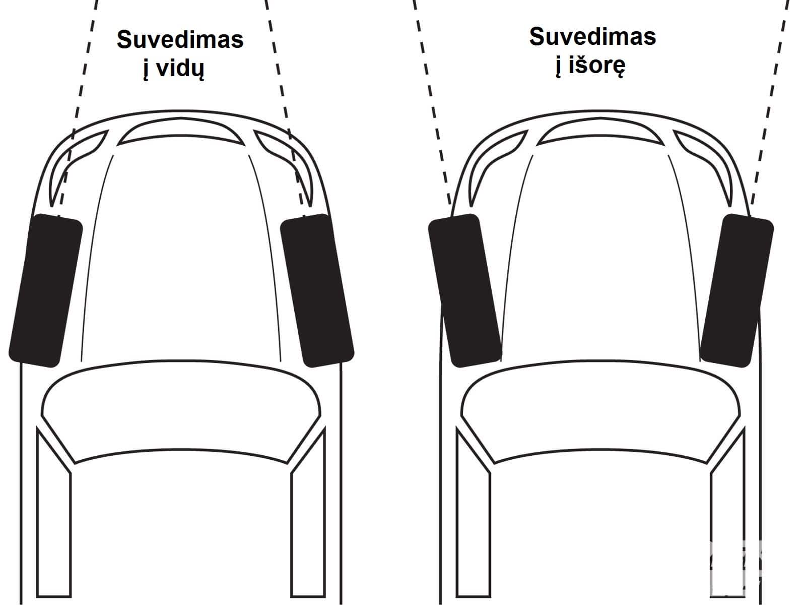 Suvedimas 1-min